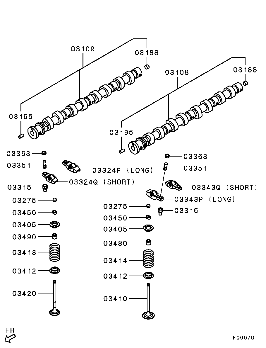 Camshaft & Valve