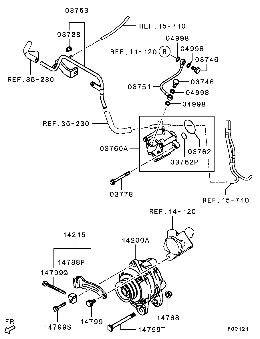 Alternator & Vacuum Pump