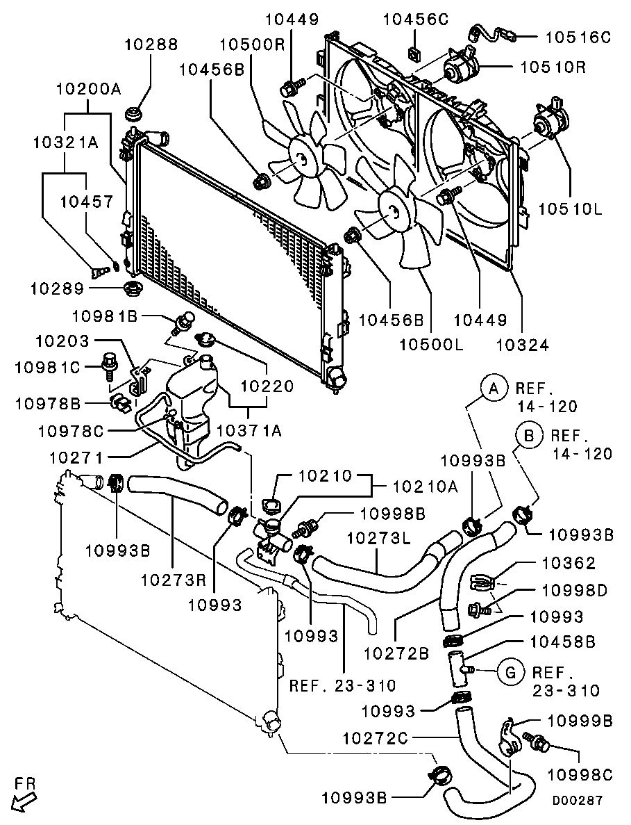 Radiator Hose Condenser Tank