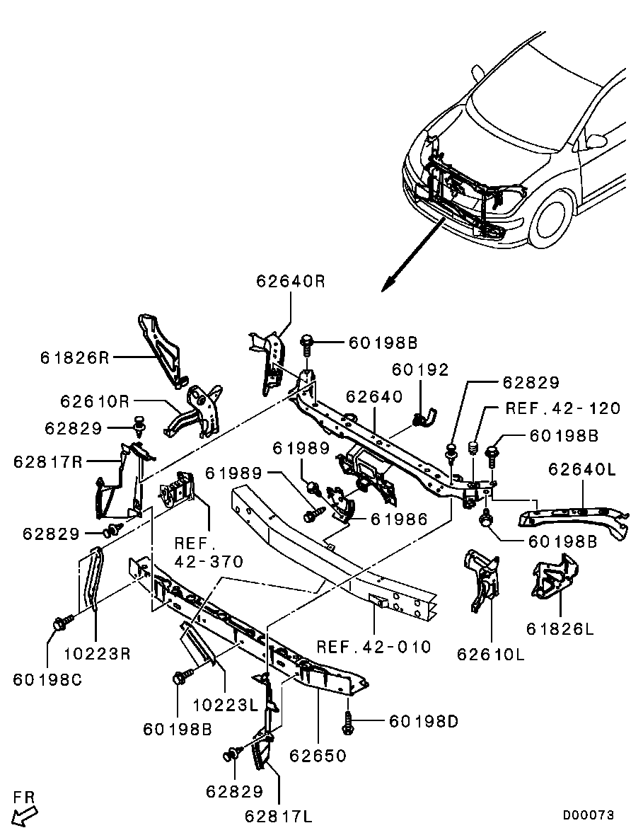 Front End Panel