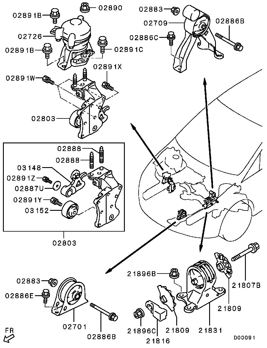 Engine Mounting, Support