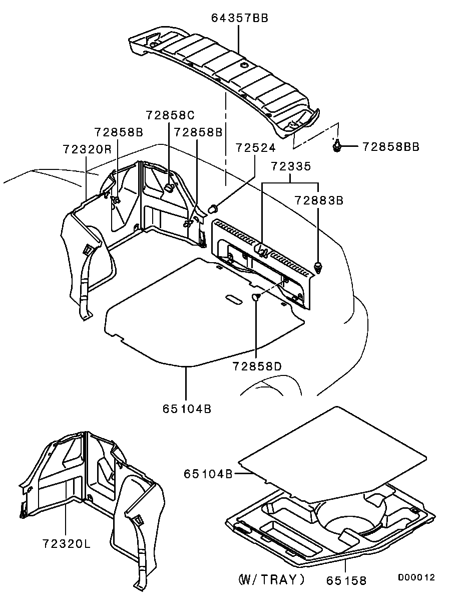 Ajuste de la sala de equipaje