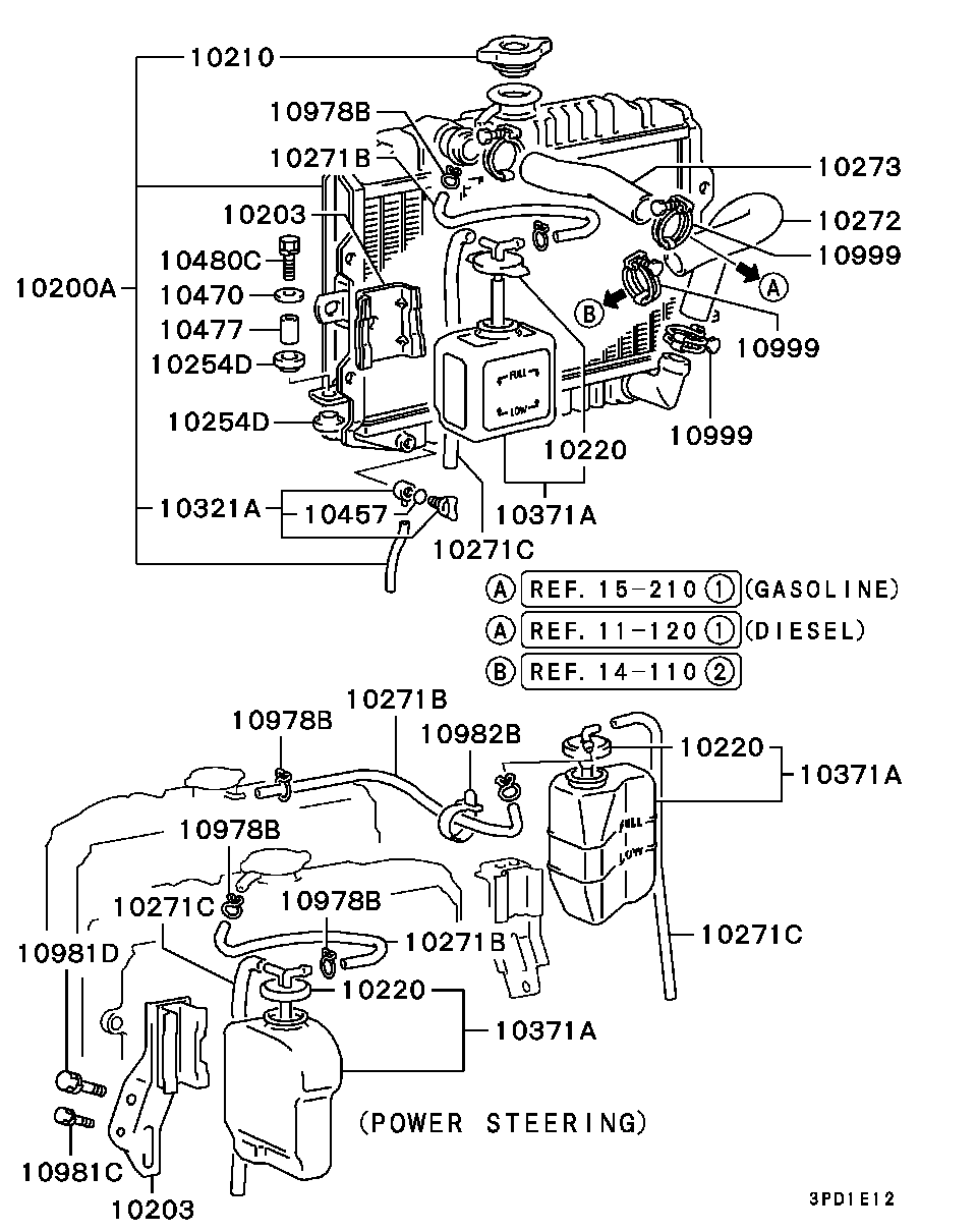 Radiator Hose Condenser Tank
