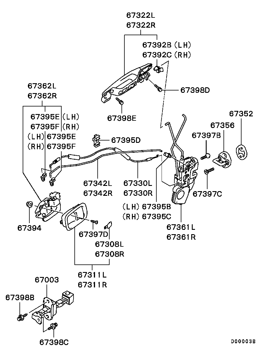 Front Door Locking
