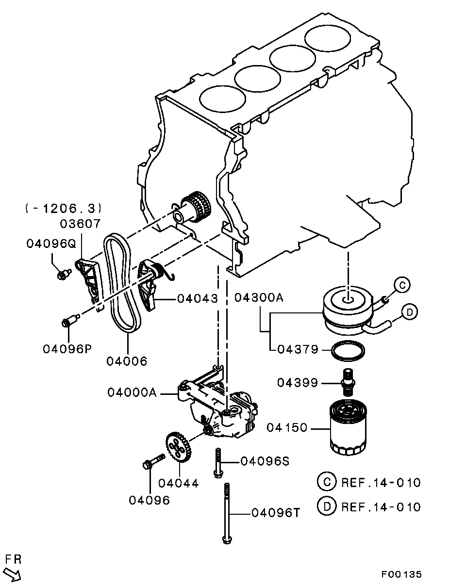 Oil Pump & Oil Filter