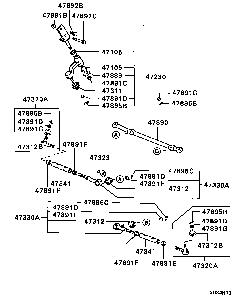 Steering Linkage