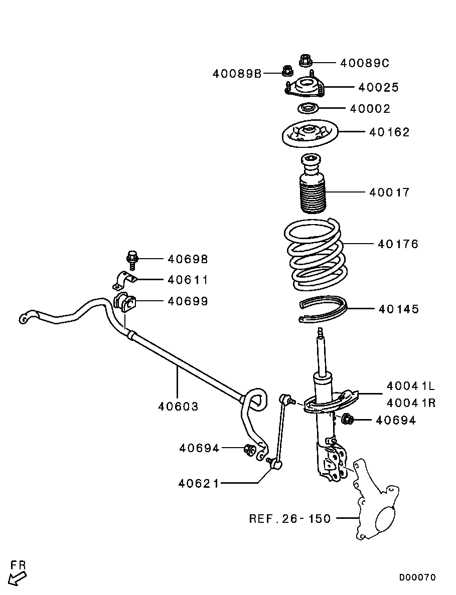 Suspension Strut & Spring