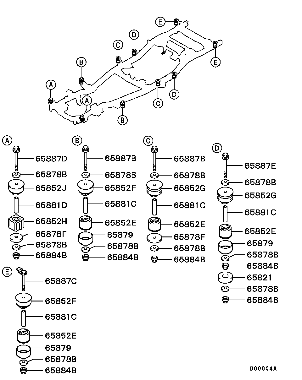 Body Mounting