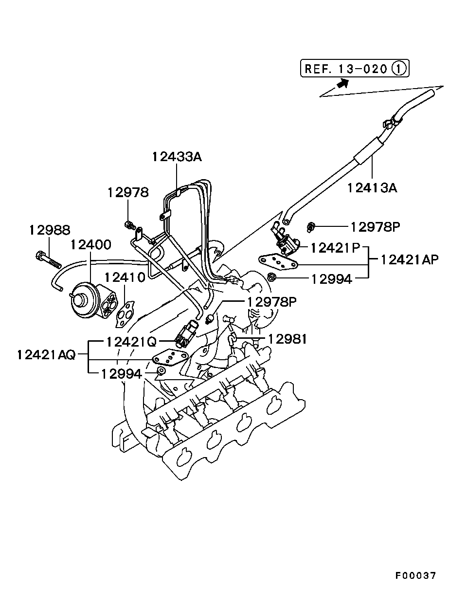 Emission Control