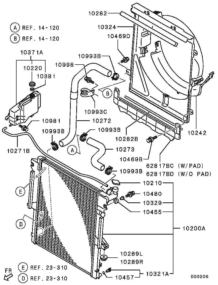 Radiator Hose Condenser Tank