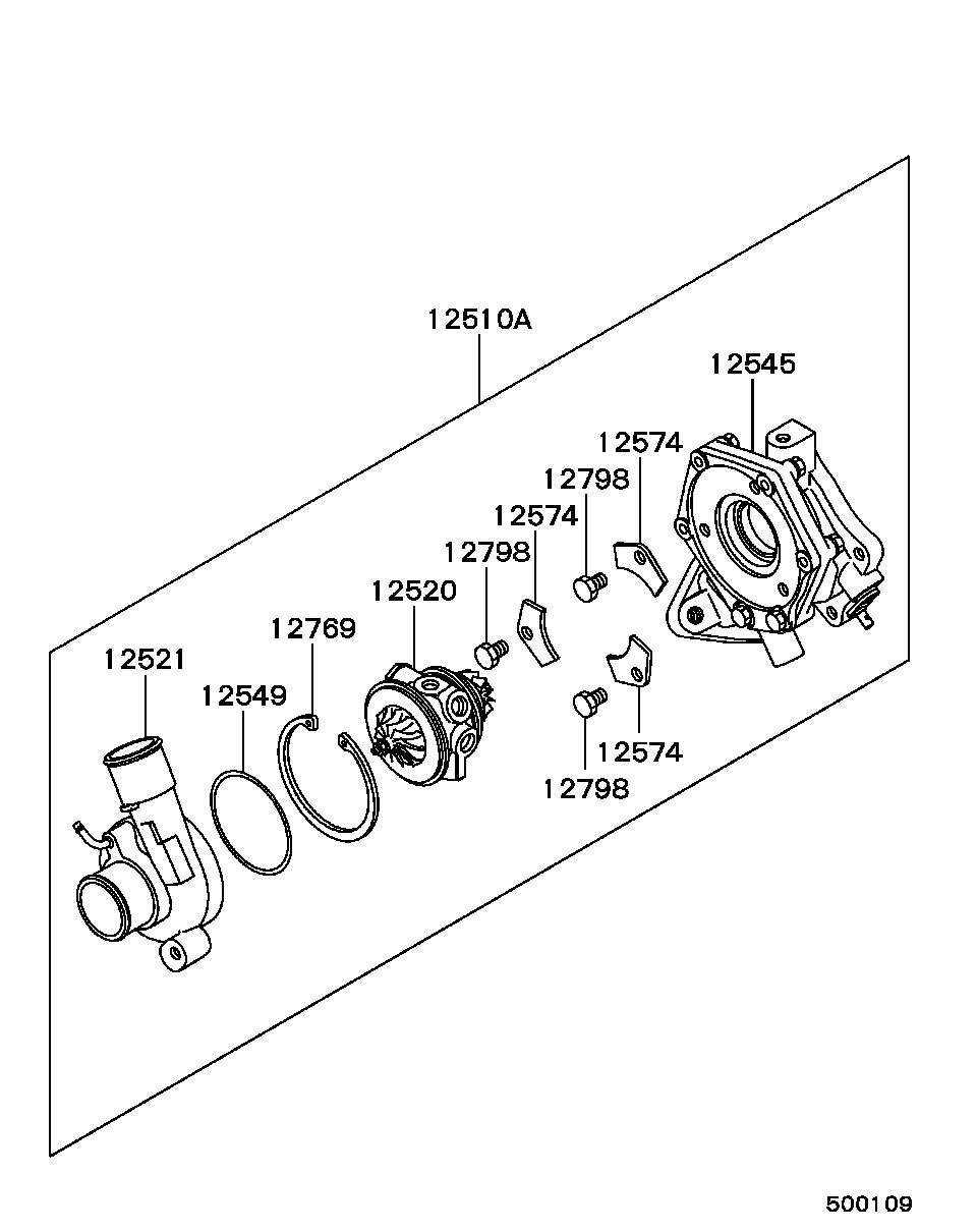 Turbocharger & Supercharger