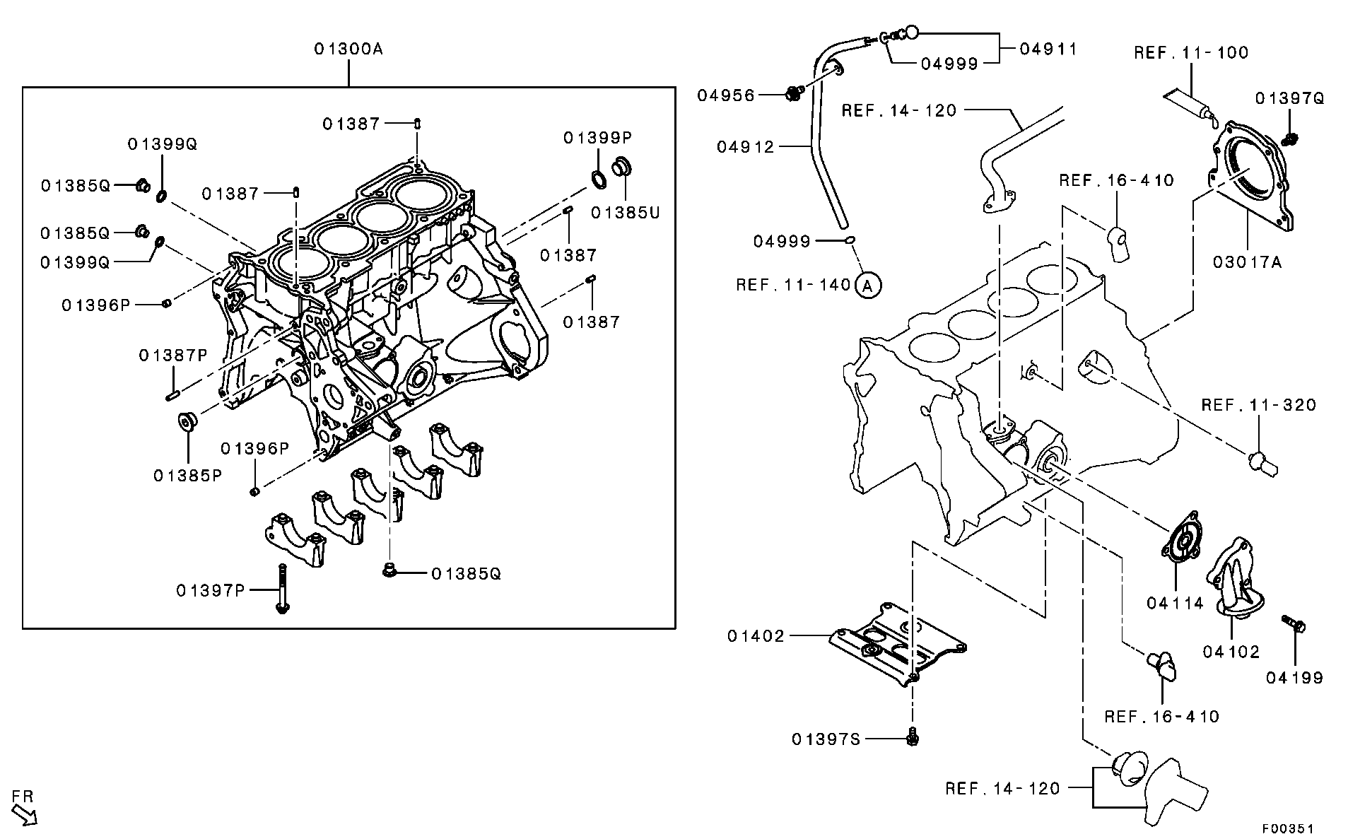 Cylinder Block