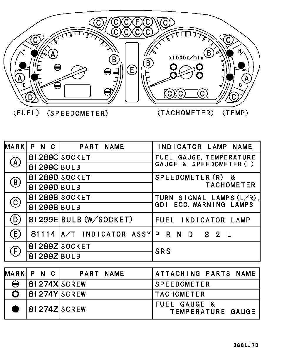 Meter Gauge Clock