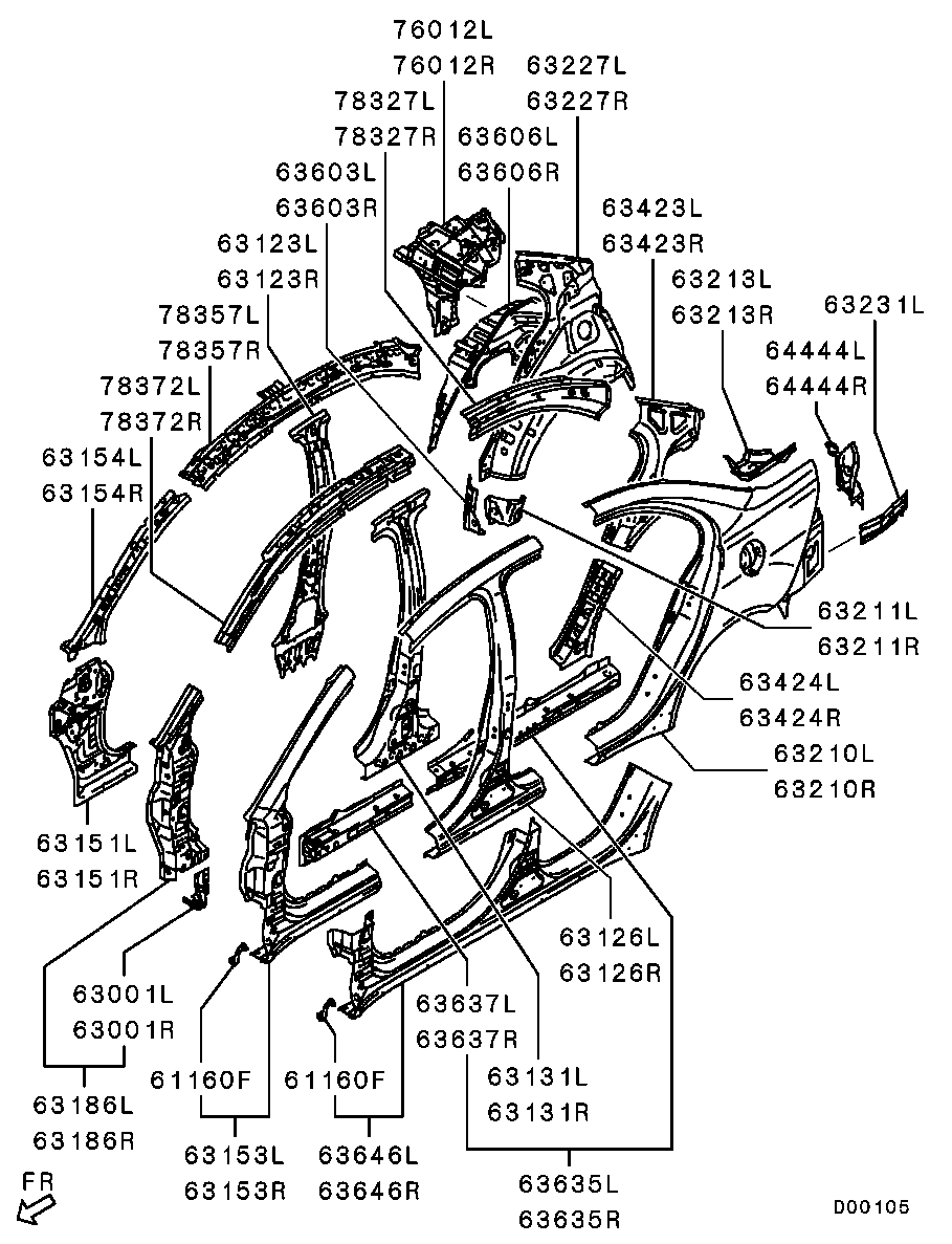 Structure