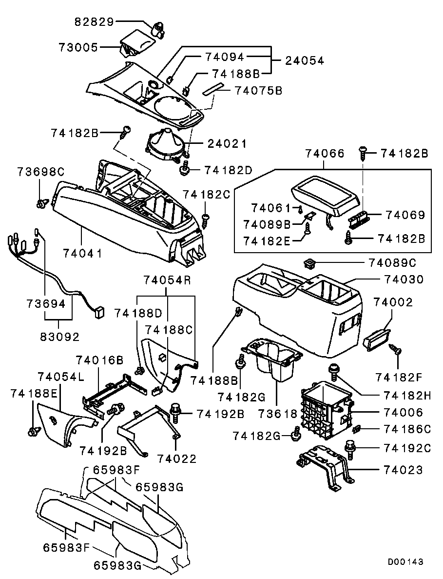 Console