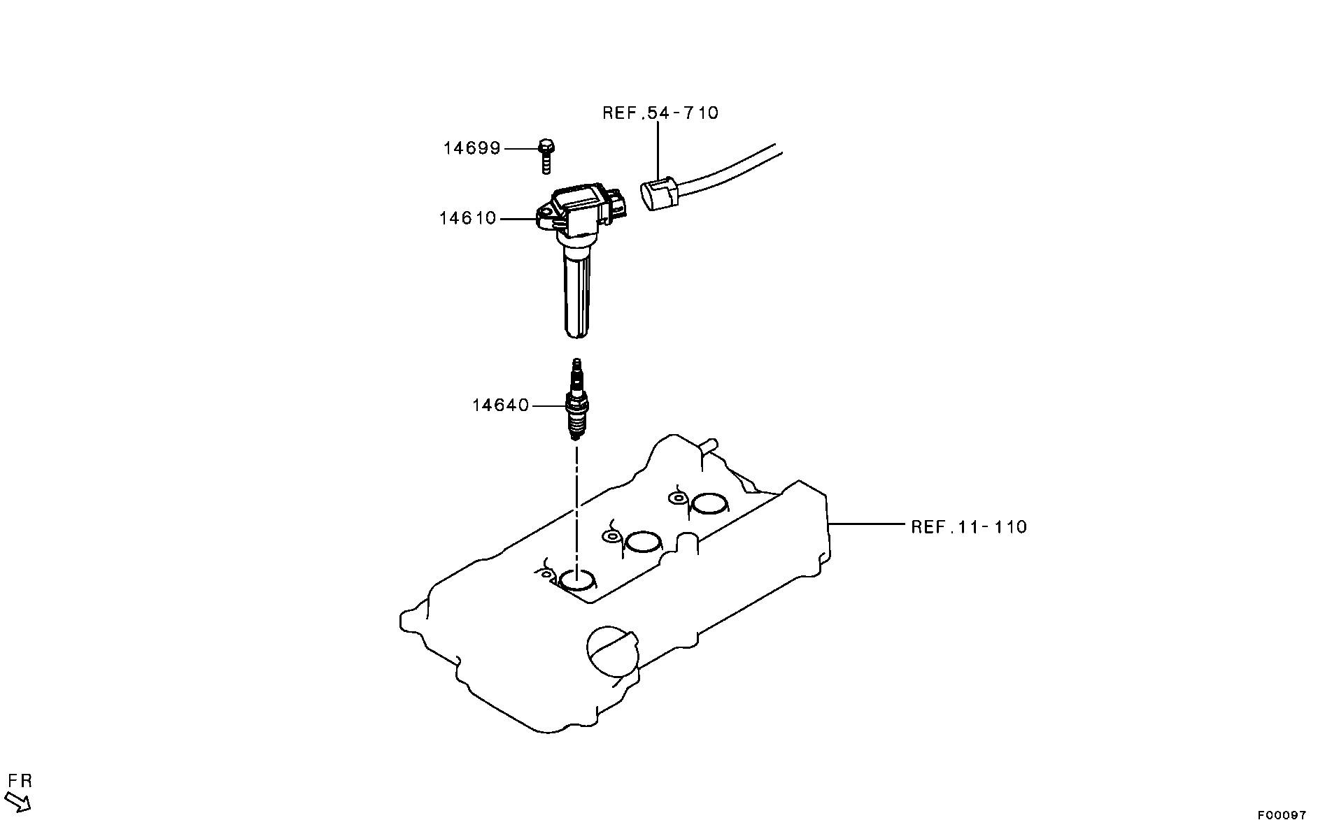 Spark Plug, Cable & Coil