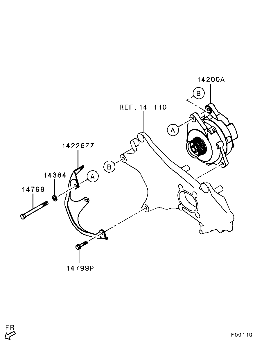 Alternator & Vacuum Pump