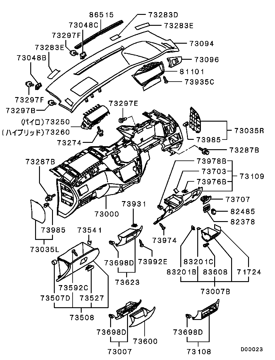 Panel, Related Parts