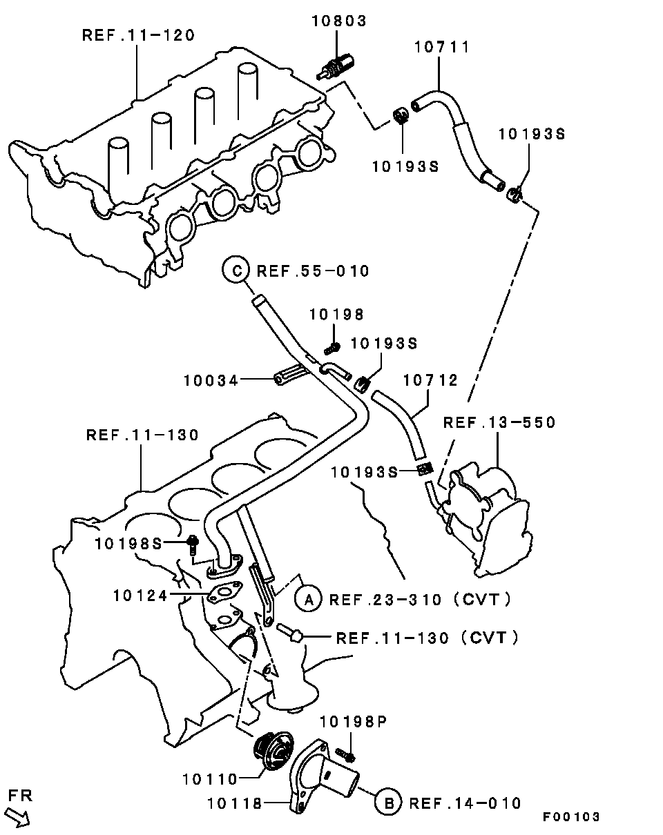 Water Pipe & Thermostat