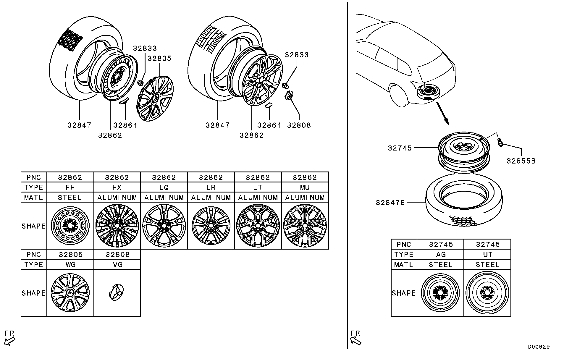 Wheel, Tire & Cover