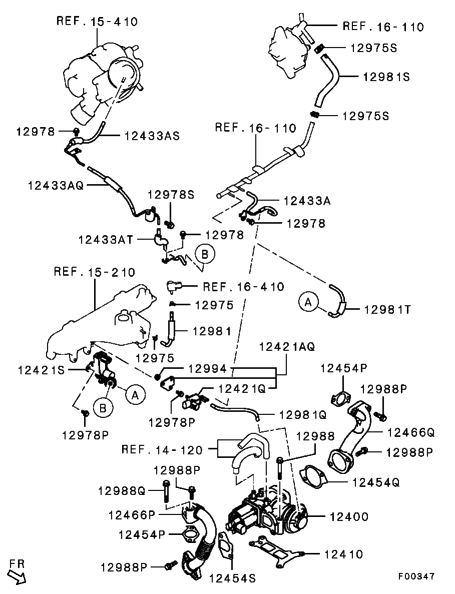 Emission Control