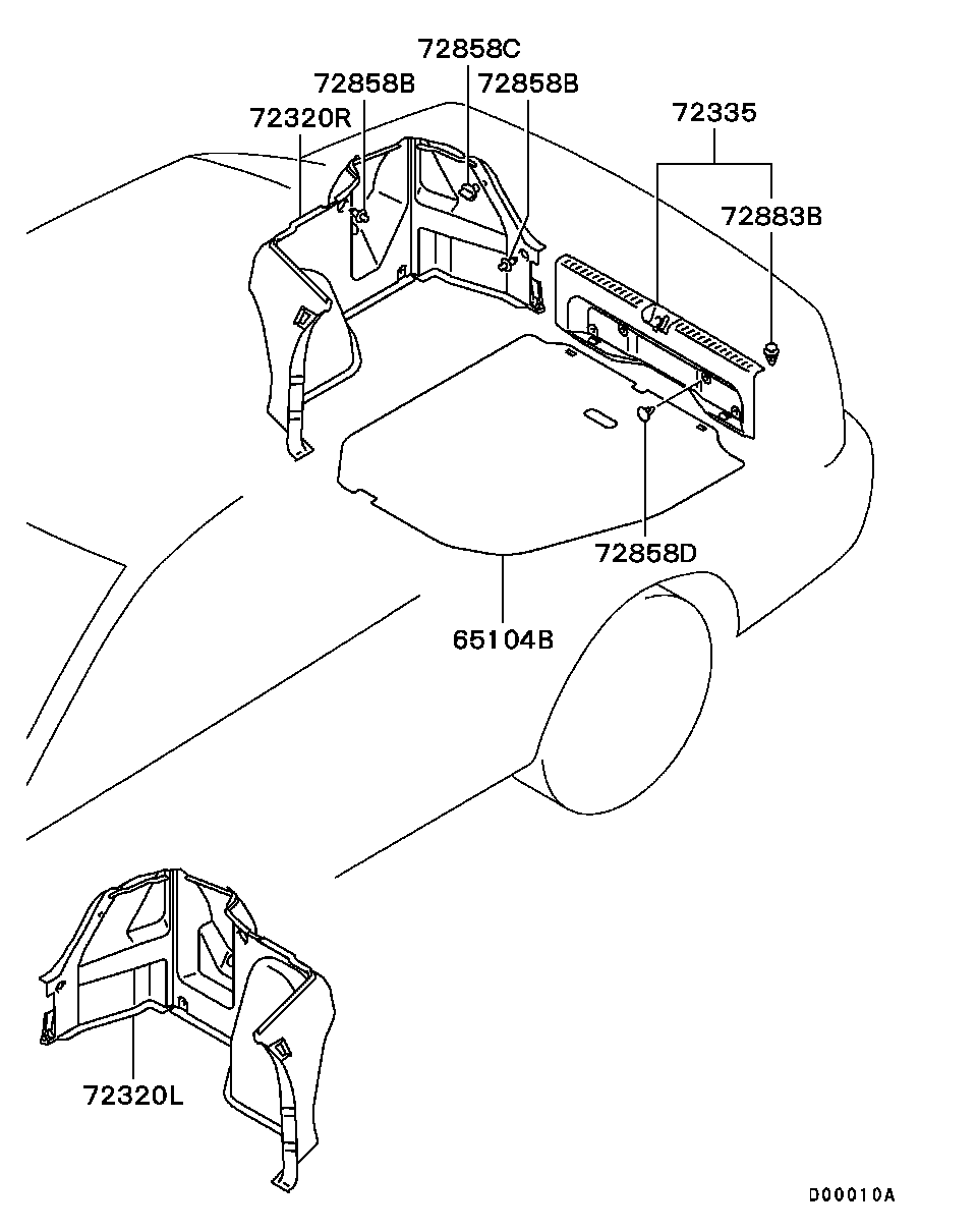 Ajuste de la sala de equipaje