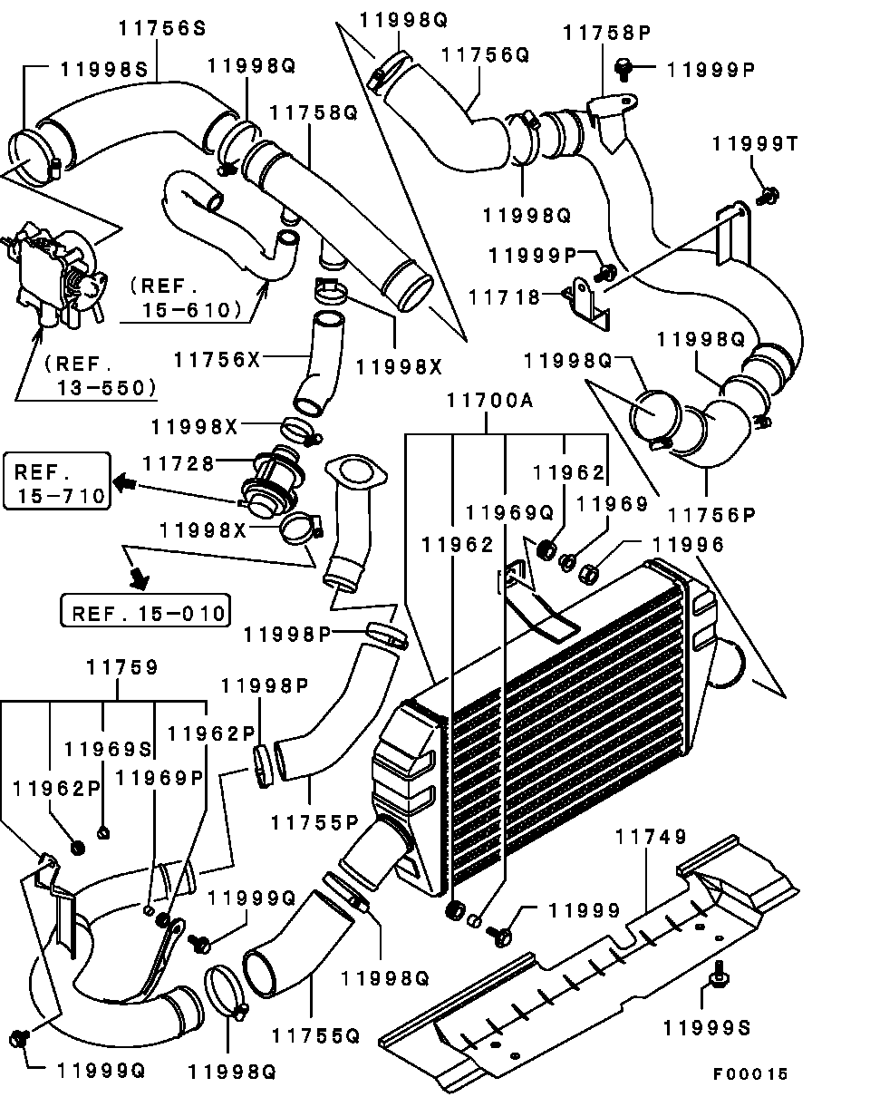 Turbocharger & Supercharger