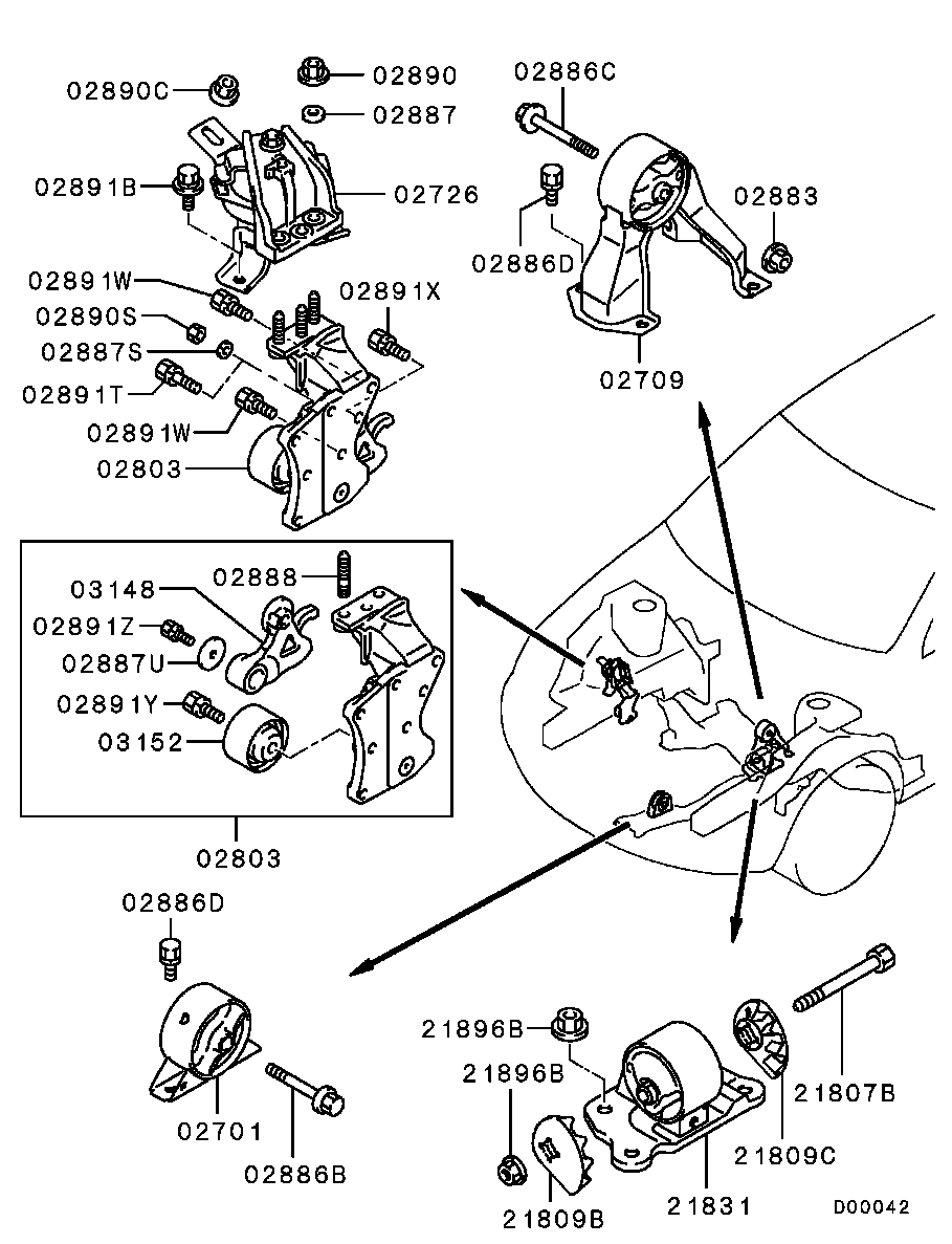 Engine Mounting, Support