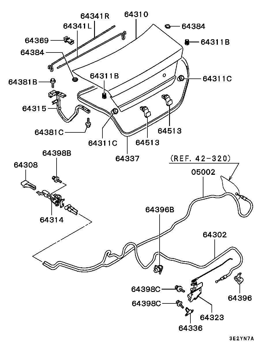 Trunk Lid & Lock