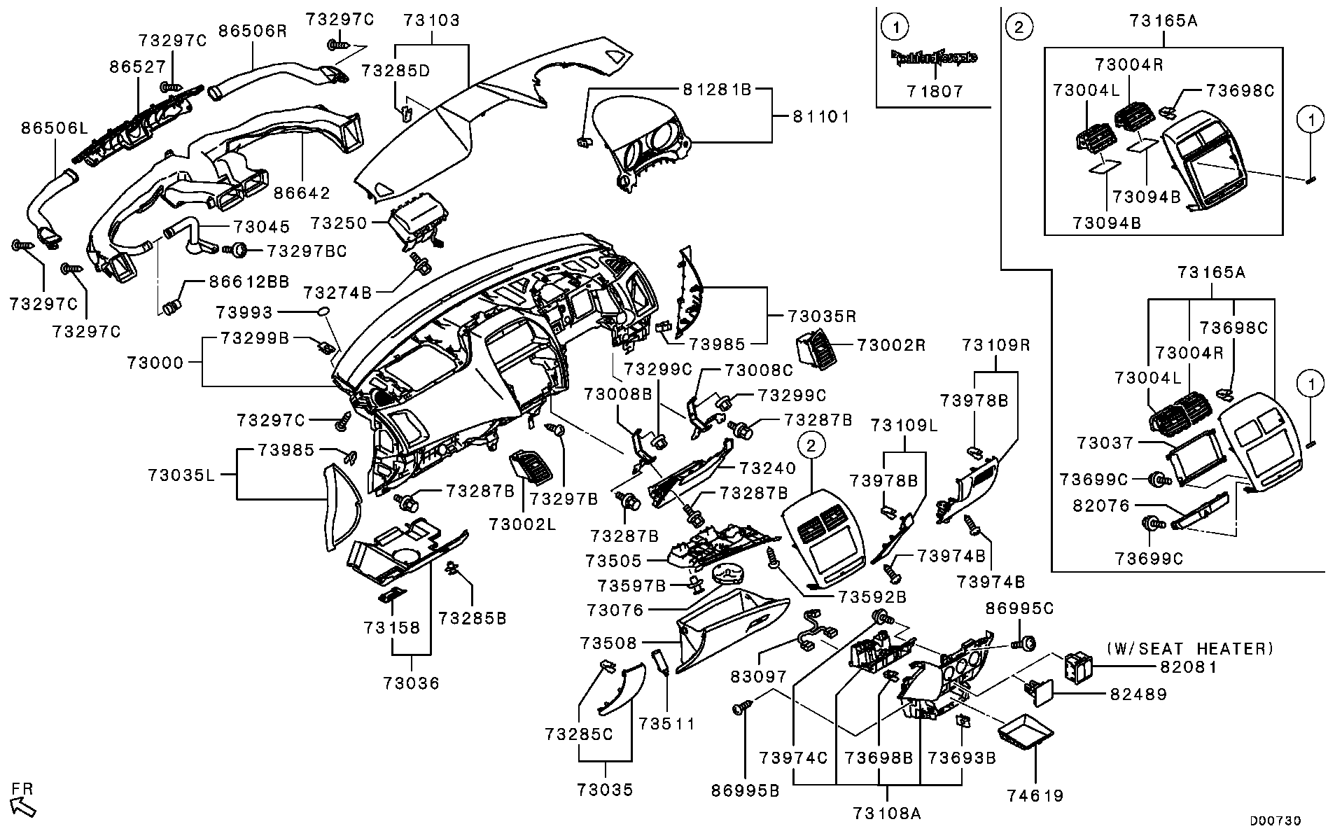 Panel, Related Parts