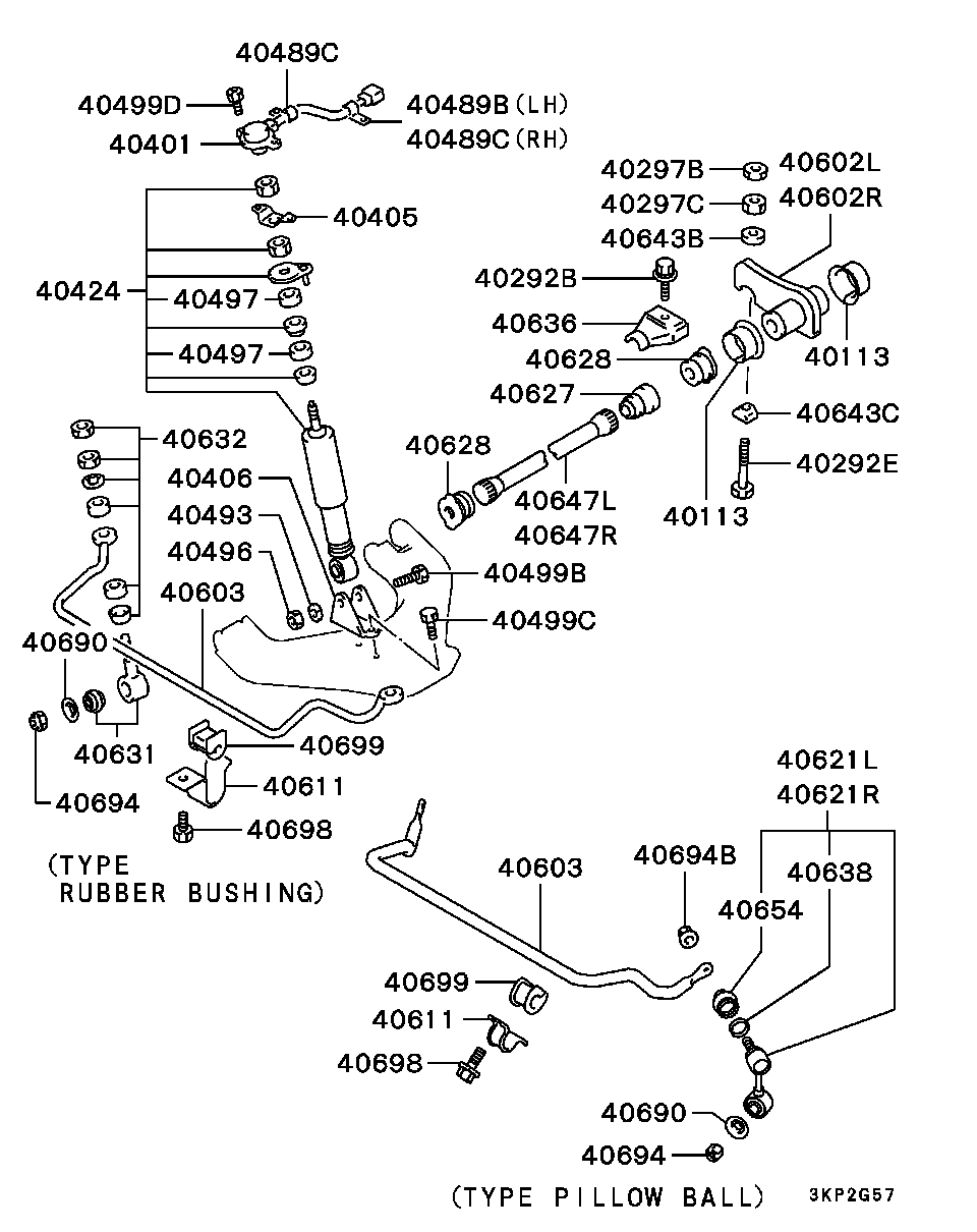 Suspension Strut & Spring