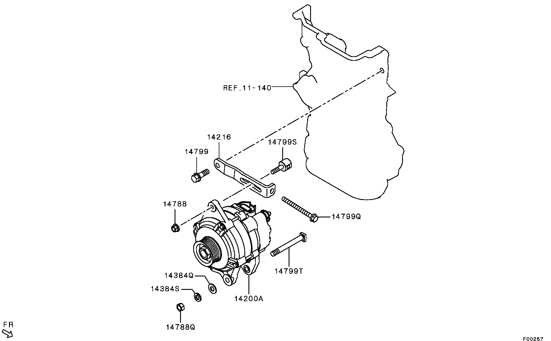 Alternator & Vacuum Pump