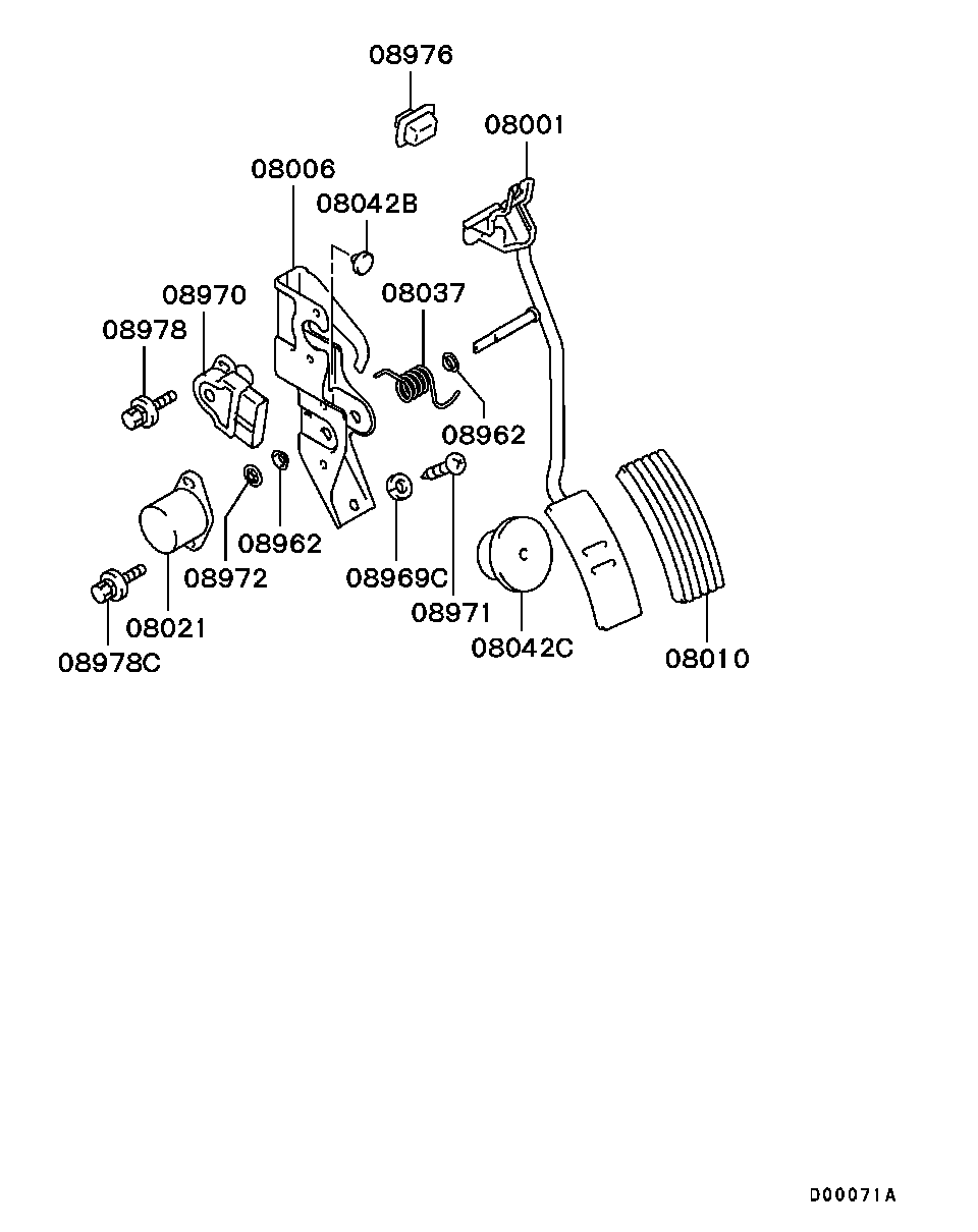 Engine Control