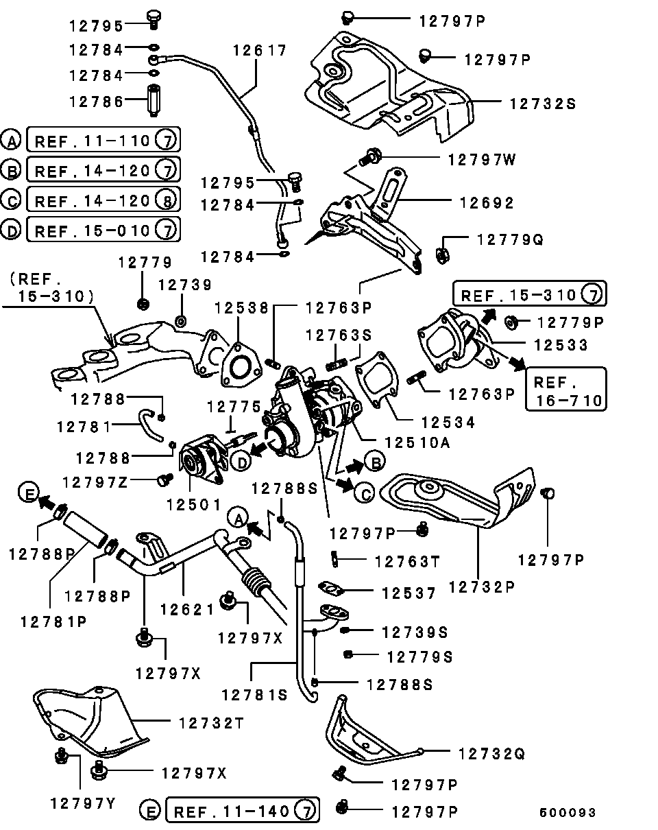 Turbocharger & Supercharger