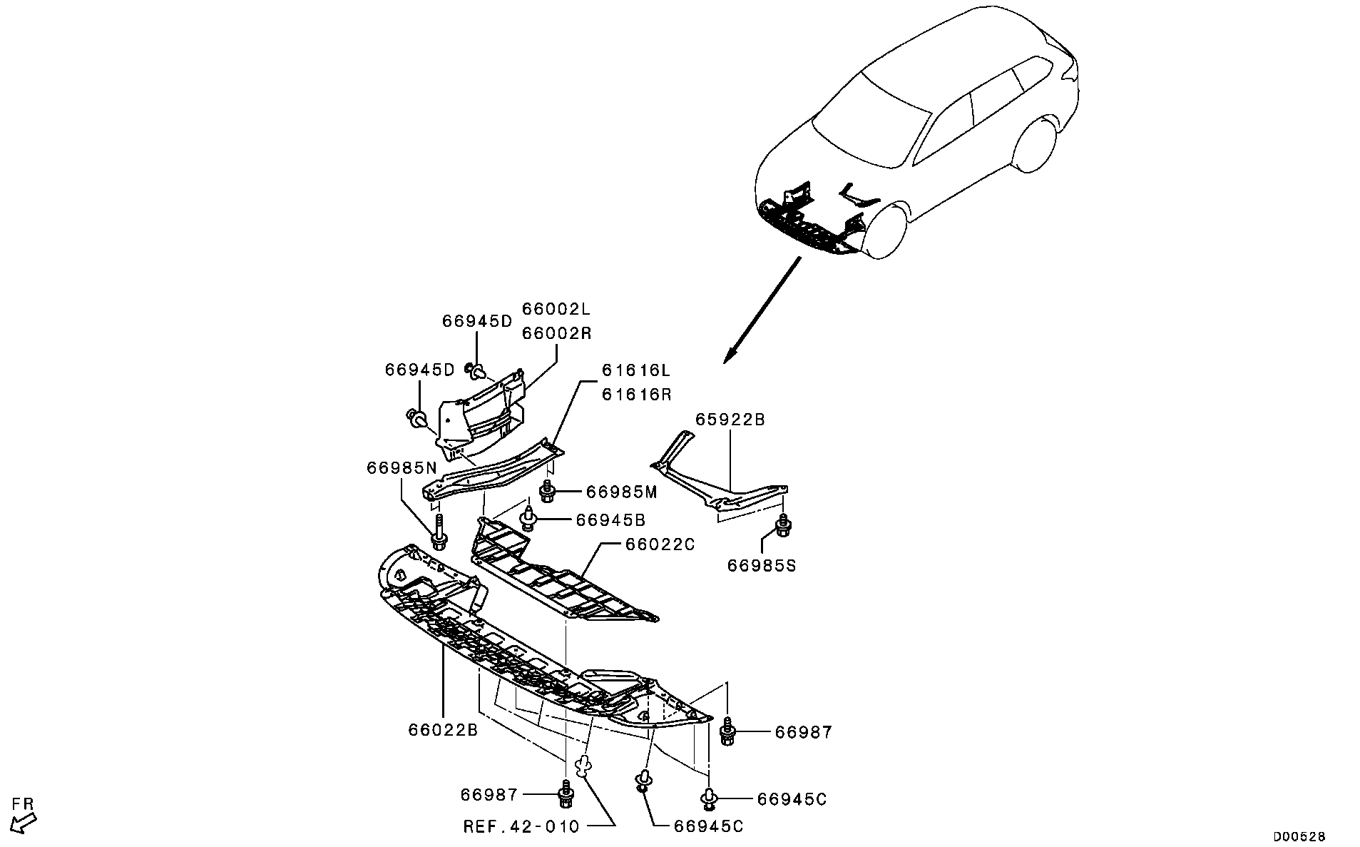 Loose Panel