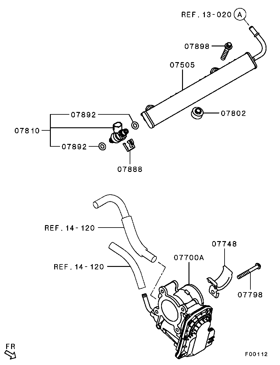 Injector & Throttle Body