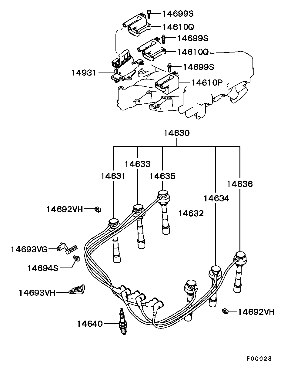 Spark Plug, Cable & Coil