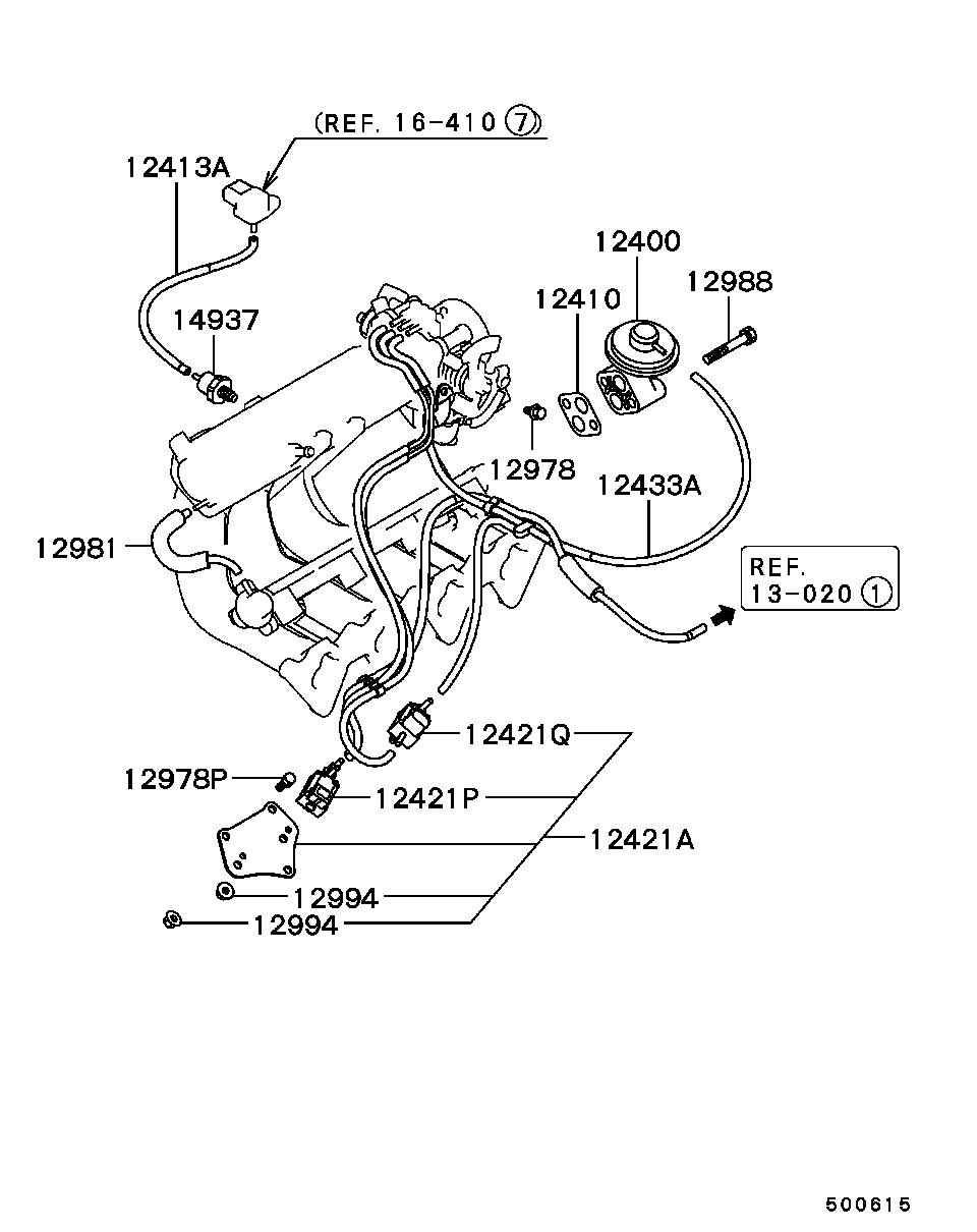 Emission Control