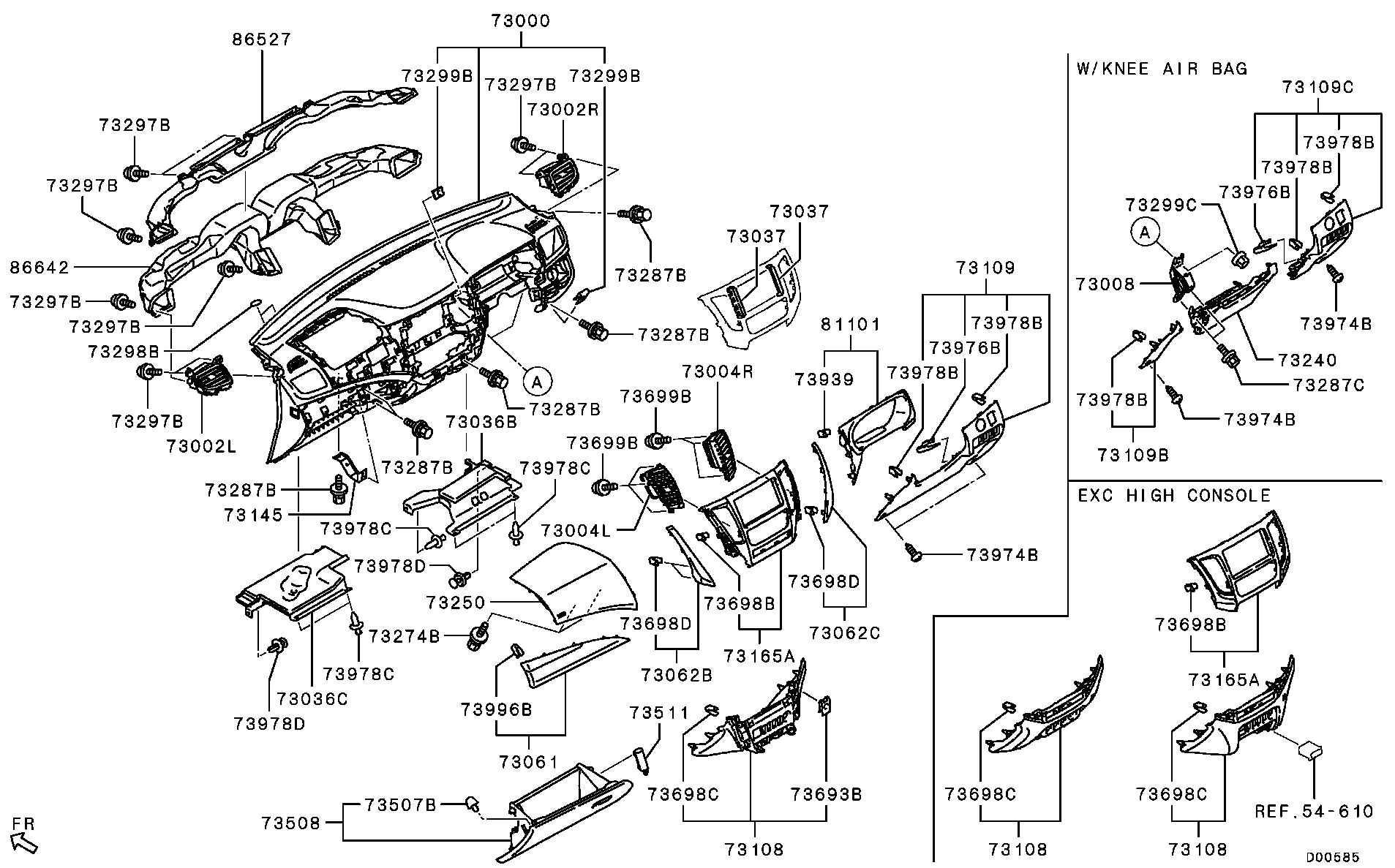 Panel, Related Parts