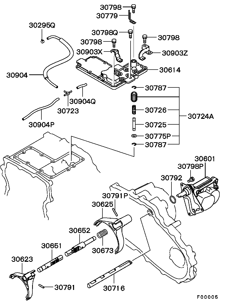 Transfer Floor Shift Control