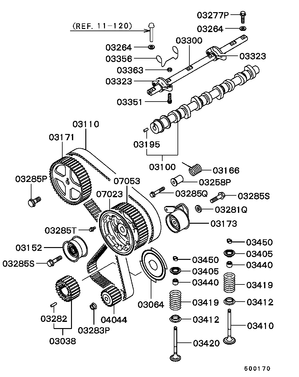 Camshaft & Valve