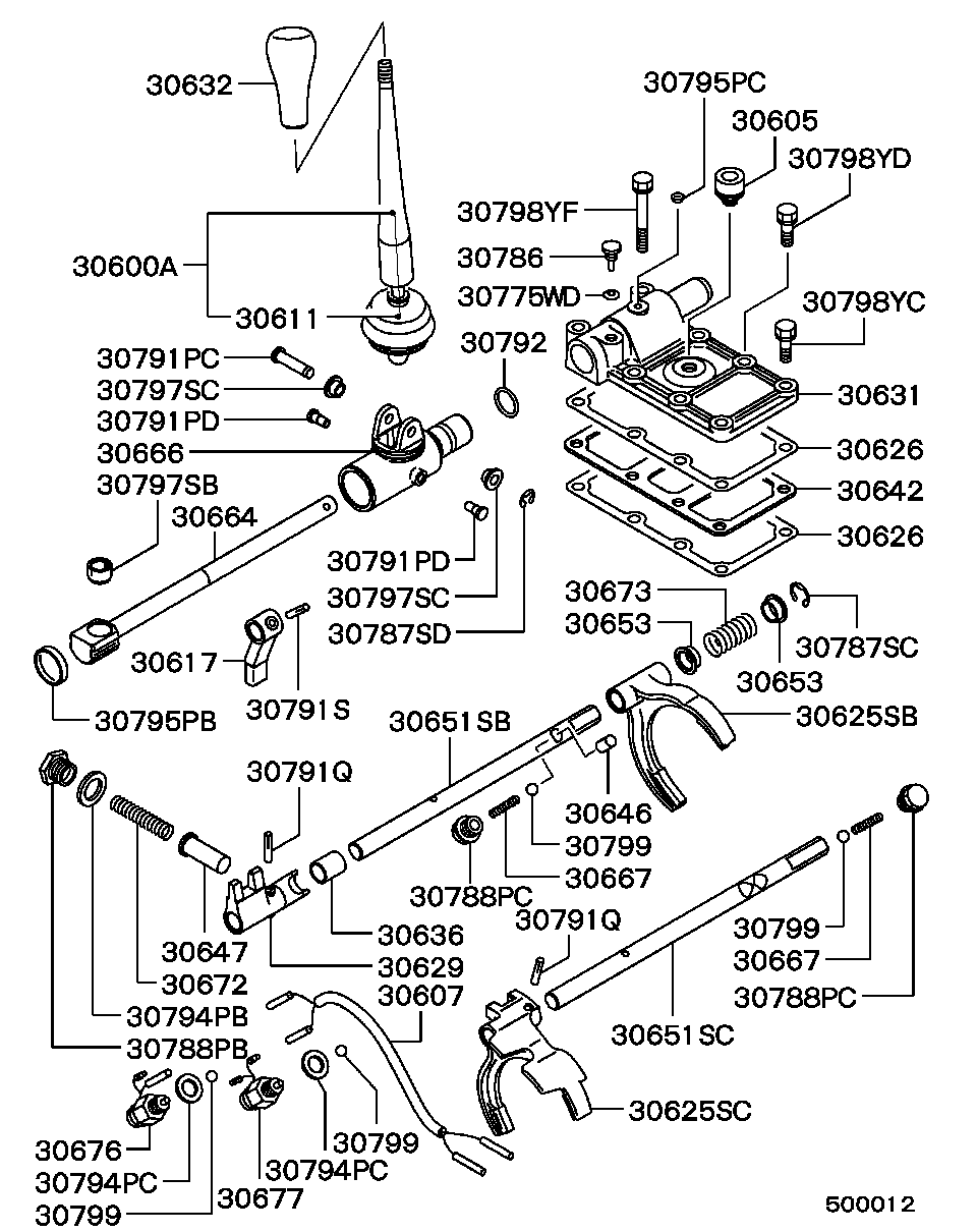 Transfer Floor Shift Control