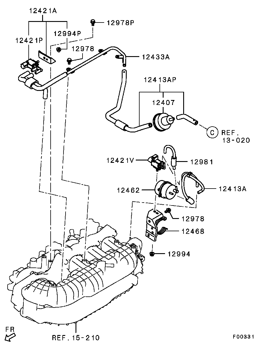 Emission Control