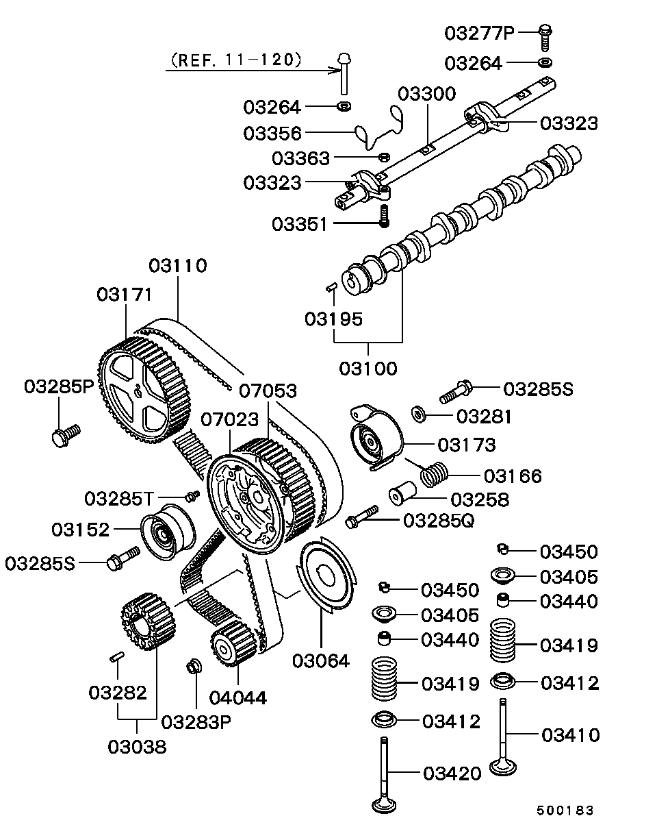 Camshaft & Valve