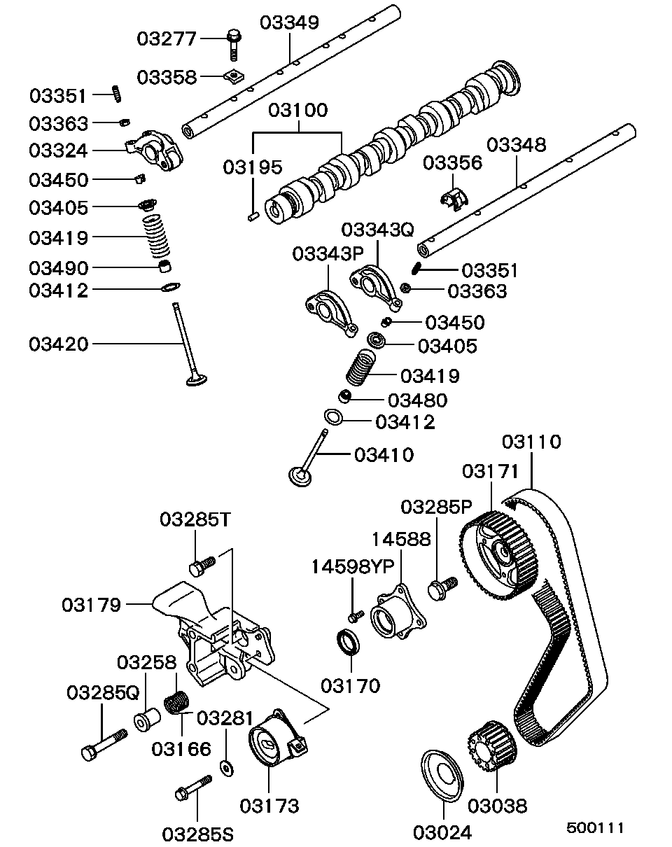 Camshaft & Valve