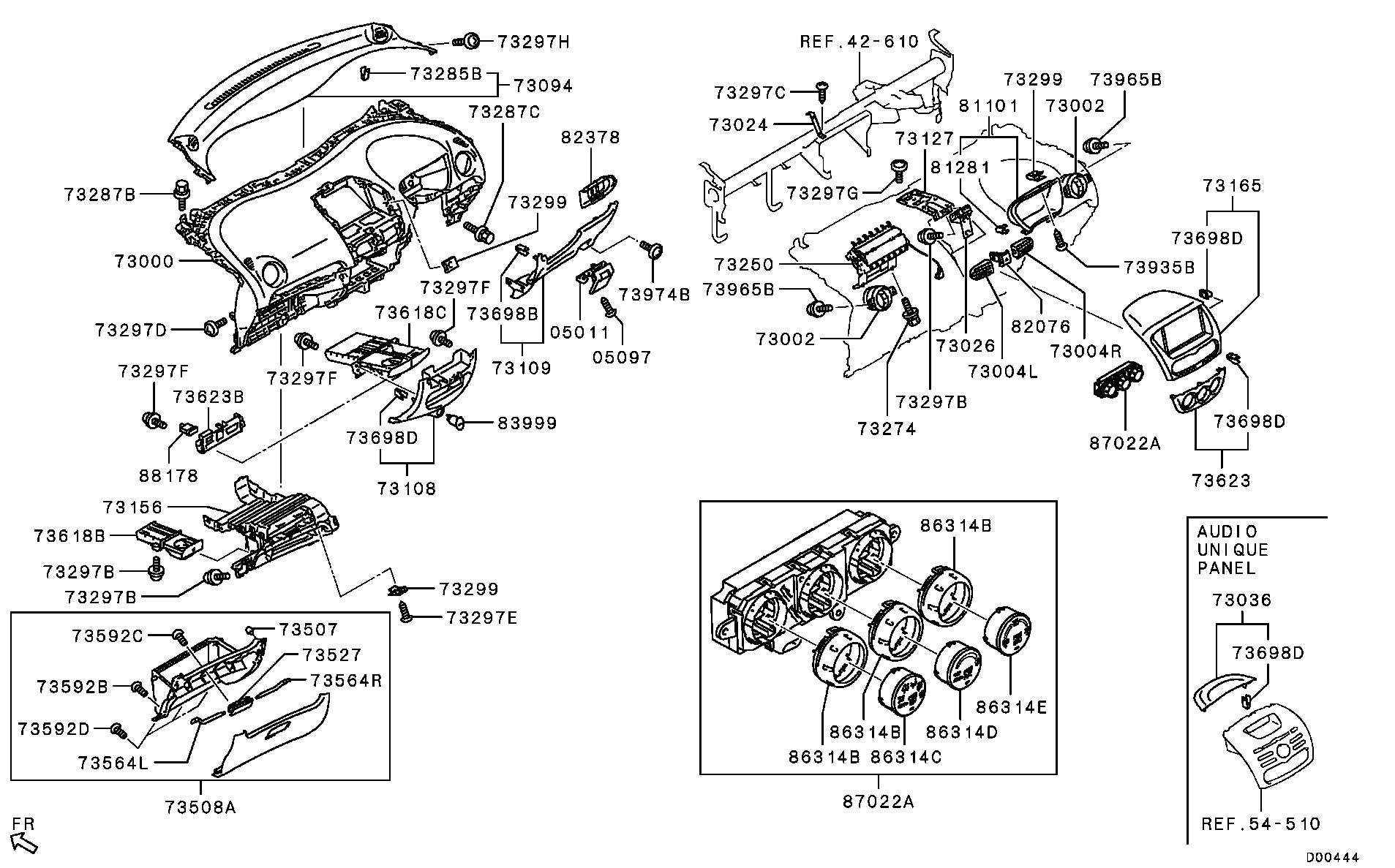 Panel, Related Parts