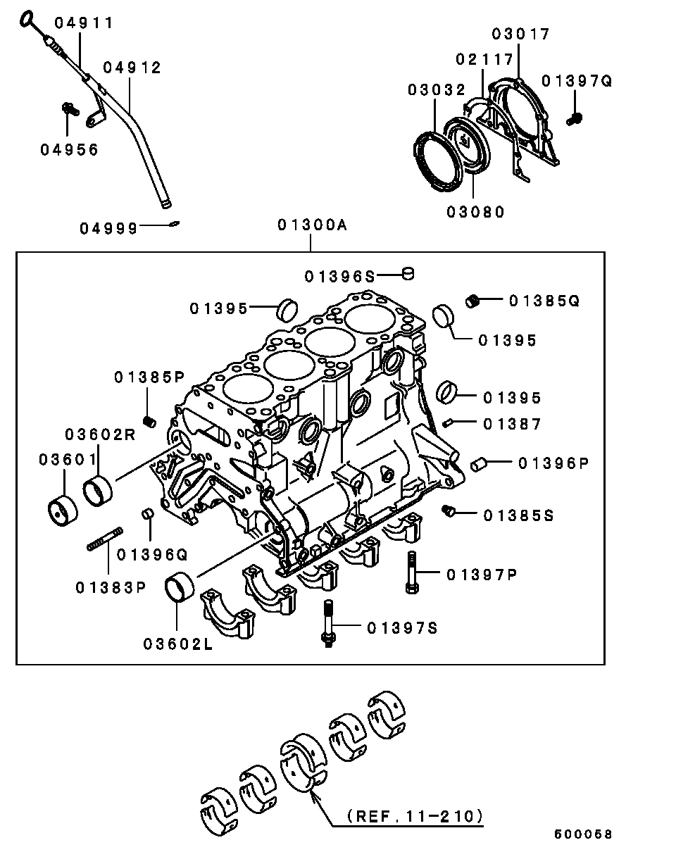 Cylinder Block