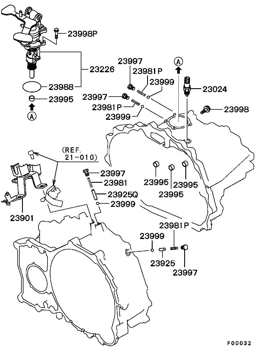 M/T Gearshift Control