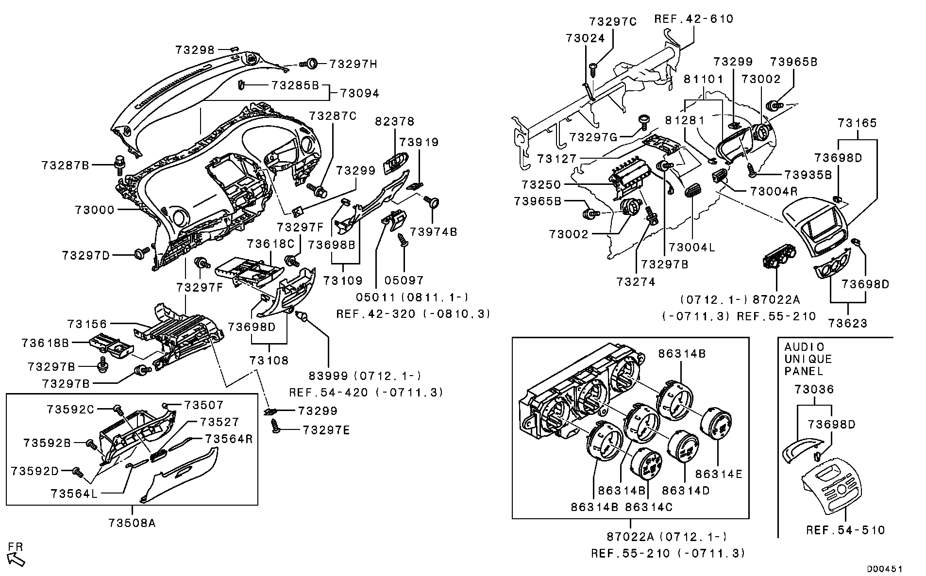 Panel, Related Parts