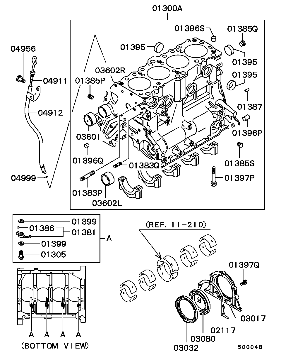 Cylinder Block